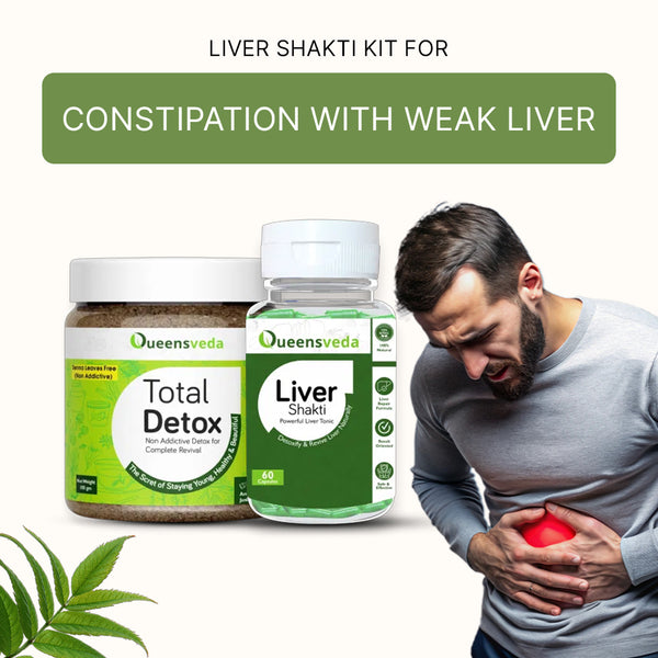 Liver Shakti Kit – All-in-One Ayurvedic Kit for Healthy Liver (Natural Powerful & Effective Liver Detox) with 2 Units Total Detox