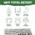 total detox benefits total detox benefits