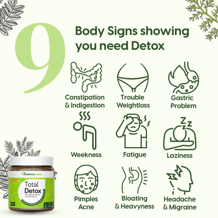 Total Detox