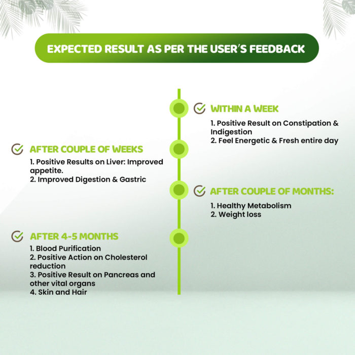 total detox herbs