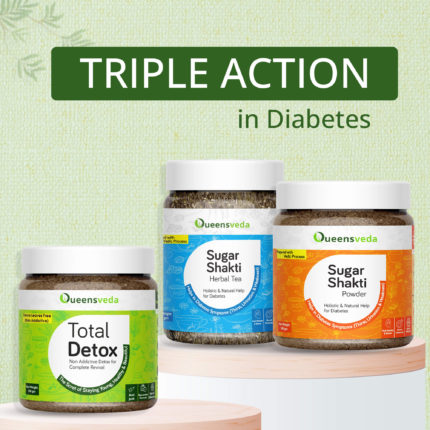 Sugar Shakti Kit – All-in-One Ayurvedic Kit for Diabetes (Sugar Control) 100% Natural & Effective