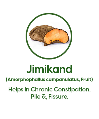 jimikand