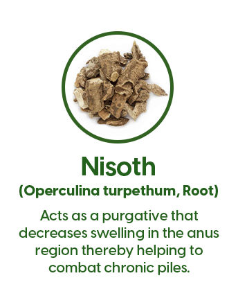 nisoth