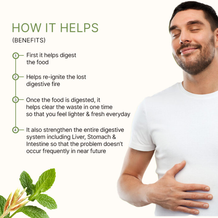 Total Detox for Indigestion, Constipation & Rejuvenation of Digestive System - Image 13