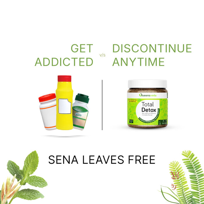 Total Detox for Indigestion, Constipation & Rejuvenation of Digestive System - Image 2