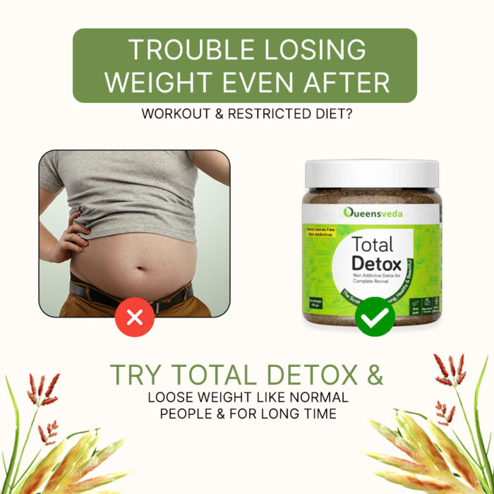 Total Detox for Indigestion, Constipation & Rejuvenation of Digestive System - Image 18