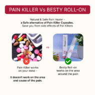 Besty Cramp Roll-on | Power of Ayurveda herbs to fix Period Pain & Cramps Naturally - Image 6