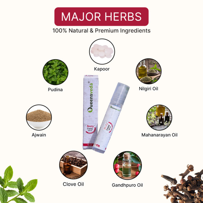 Besty Cramp Roll-on | Power of Ayurveda herbs to fix Period Pain & Cramps Naturally - Image 13