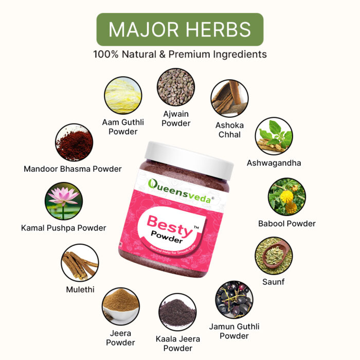 Besty Powder - Powerful Combination of 20 Ayurveda herbs known for Smooth & Painfree Cycle & Overall wellbeing of women of all ages - Image 2