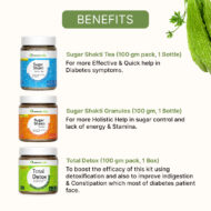 Sugar Shakti Kit – All-in-One Ayurvedic Kit for Diabetes (Sugar Control) 100% Natural & Effective - Image 12