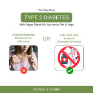 Sugar Shakti Kit – All-in-One Ayurvedic Kit for Diabetes (Sugar Control) 100% Natural & Effective - Image 10